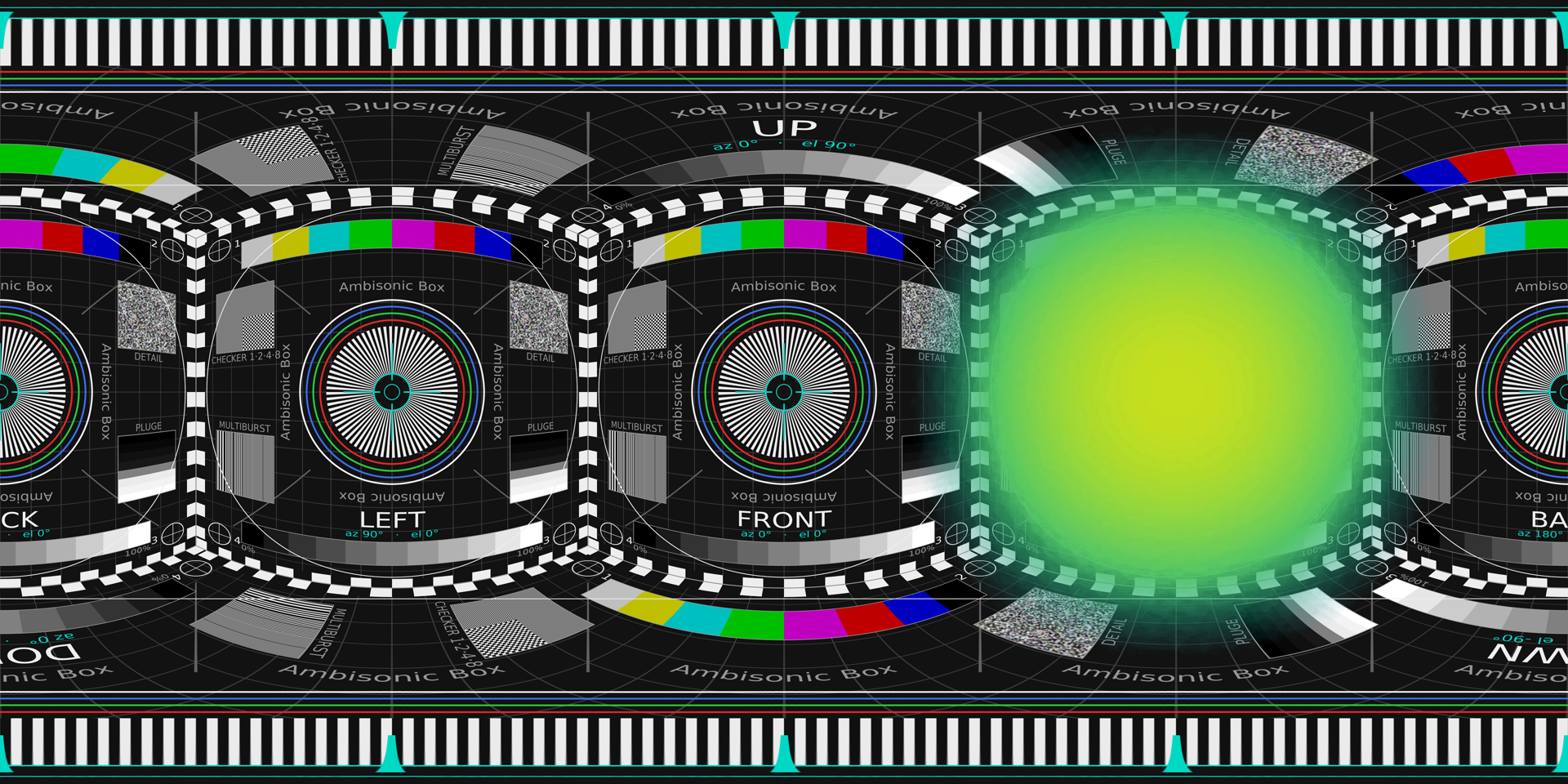 Equirectangular 360 test card with labelled directions and a sound-energy overlay