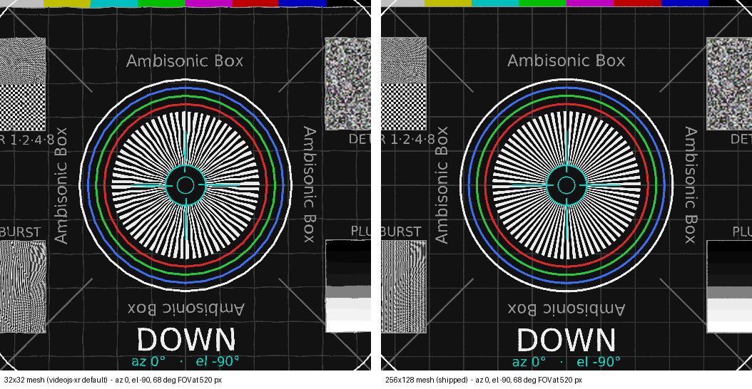 Rendered before/after comparison of the sphere mesh fix, showing a radial test pattern with visibly kinked lines at 32 by 32 segments and straight lines at 256 by 128